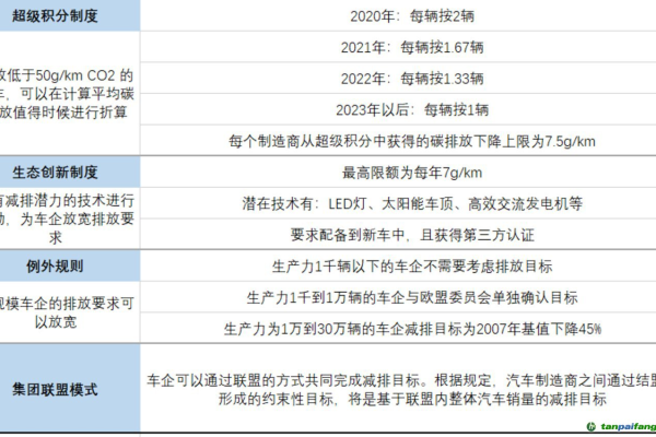 Contabo：三月欧盟数据中心开工优惠，高配置VPS和专用服务器双倍硬盘活动，月付8.49美元起