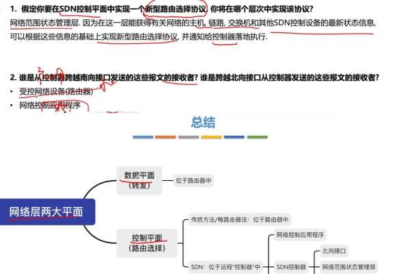 在计算机网络中,路由选择协议的功能不包括  第1张