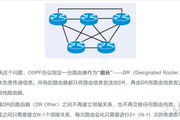 ospf没有学到路由 可能的原因（ospf不能直接计算出路由的lsa）