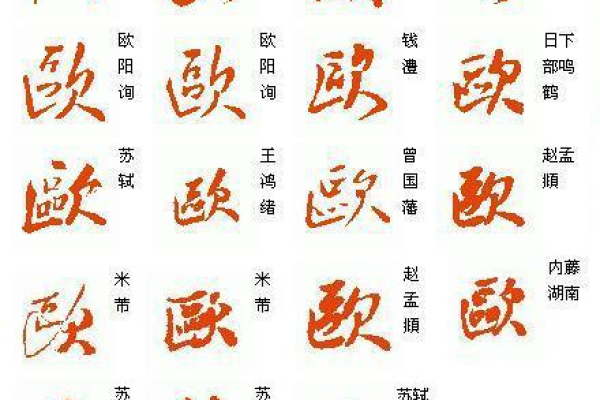 一行两字是什么意思？