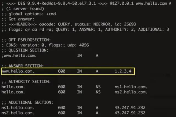 OSPF四种特殊区域经常搞混？或许你需要这样一篇神文！  第1张