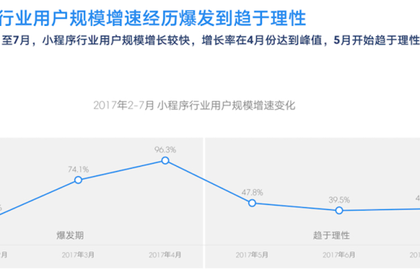 XOVV：新增上线香港大埔VPS，65折优惠，双程CN2线路，不限流量，延迟低至35ms！