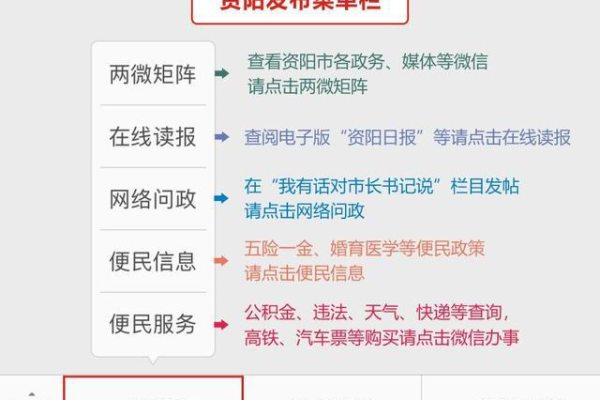 企业在内容图片审核中应遵循哪些关键标准？