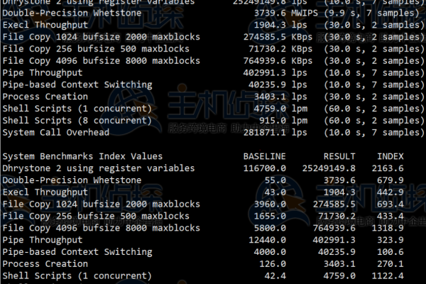 DediPath：圣何塞机房上线,VPS|Hybrid Servers五折,1Gbps无限流量服务器月付39美元起