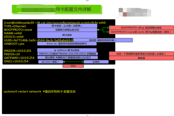 Linux NMI是什么？它有哪些关键用途和功能？