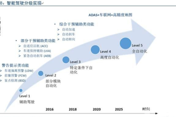 全球企业应增强弹性：驾驭网络安全格局  第1张