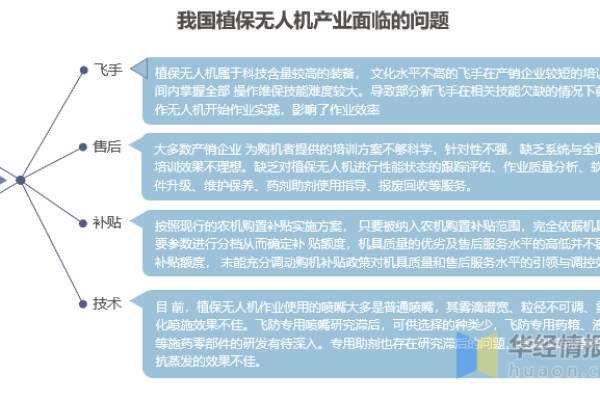 职业技能管理可以成就或破坏您的新兴技术计划  第1张