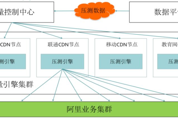 印度VPS租用：稳定、便宜、高质量 (印度vps租用)