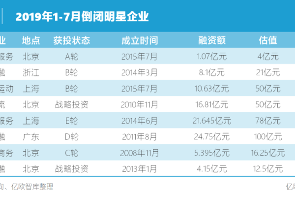 家大盘点注：由于不存在一个具体的日本vps商家大盘点，故此标题仅作为纯虚构的例子。 (日本vps商)