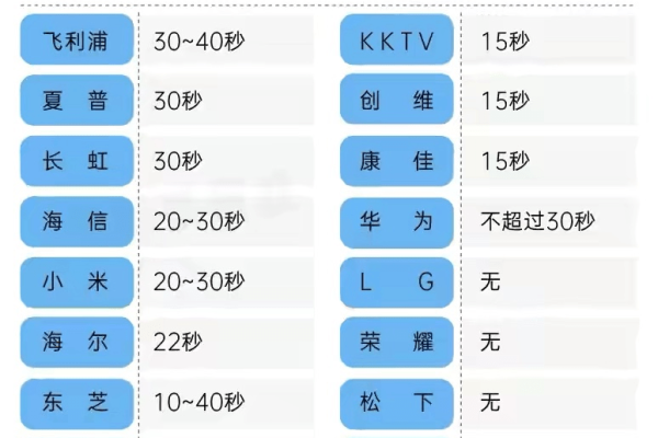 如何解决搬瓦工VPS CPU满载的问题？ (搬瓦工vpsCPU满了)