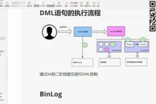 mysql索引底层数据结构是什么