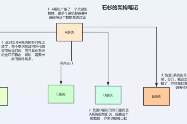 最新服务器 2023 R2 系统详解，带你了解全面性能提升和卓越功能! (服务器 2023 r2 系统)