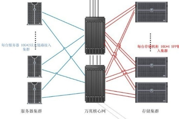 国内云主机产品：稳定可靠的云计算解决方案 (国内云主机产品)