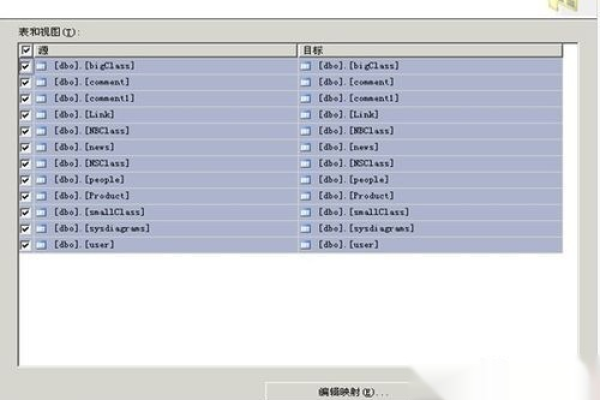 ZJI：香港云地/联邦服务器，7折优惠，CN2+BGP线路560元/月起，双路E5-2630L、32G内存（30Mbps带宽、便宜香港服务器）