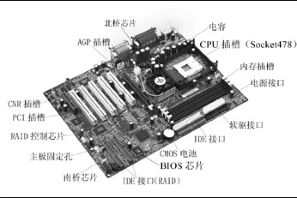 联想主板报错0164