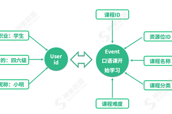 视觉智能平台这个产品能本地化部署吗？这个产品能本地化部署吗？