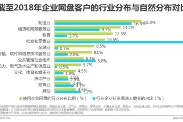 东莞网络推广企业能否为企业带来更多订单,助力企业实现品牌升级与转型升级