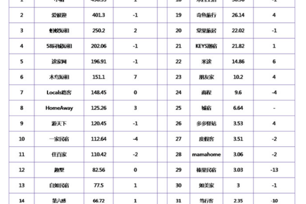 智能媒体服务关键词扩写的api，收费标准定了么？