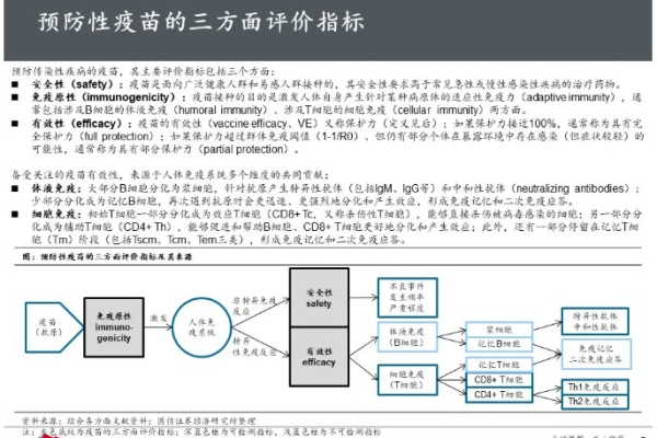 应用研发平台EMAS这个方法，每天不能调用超过20次吗， 超过会收费吗？