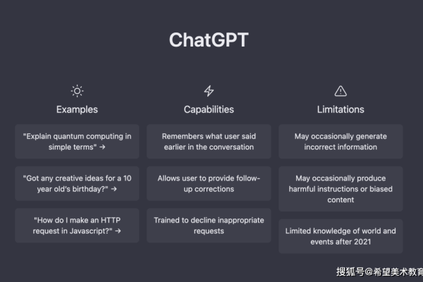 Chat域名拍卖，一场数字时代的新热潮？