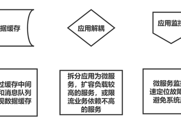 为什么会出现服务器端与计算机散列值不一致的情况？