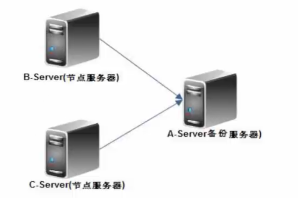 CWRSYNC是什么？探索这款高效文件同步工具的功能与优势