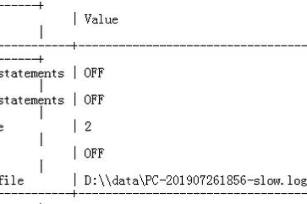 如何利用MySQL占位符执行动态的非查询语句？