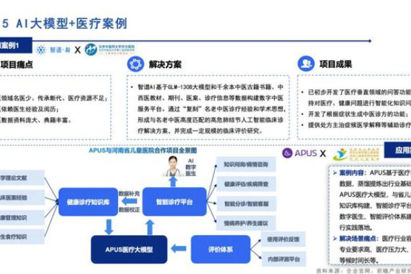 ModelScope中，执行模型本地部署报错？