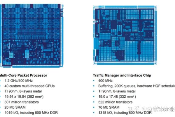 SD-WAN和MPLS在两者间的主要差异_SD-WAN