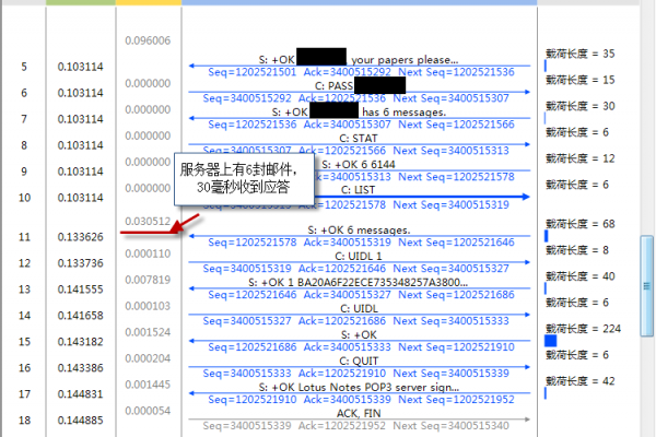 服务器租用推荐用户具体指的是什么？  第1张