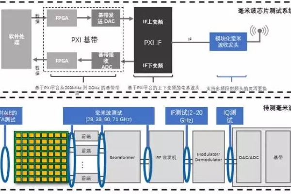 cpu服务器在现代计算领域扮演哪些关键角色？