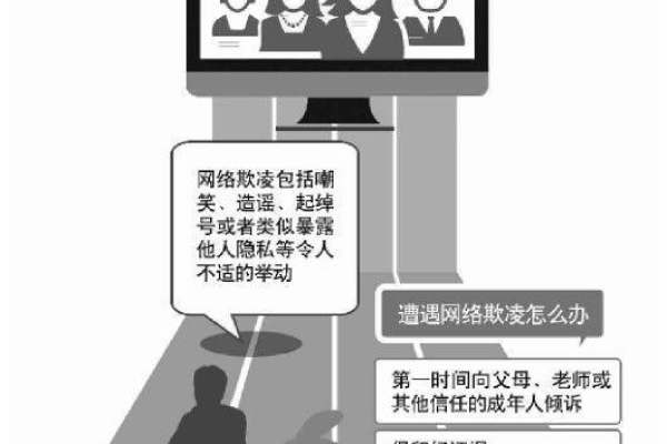 网络安全负责人手册:如何应对网络安全威胁问题