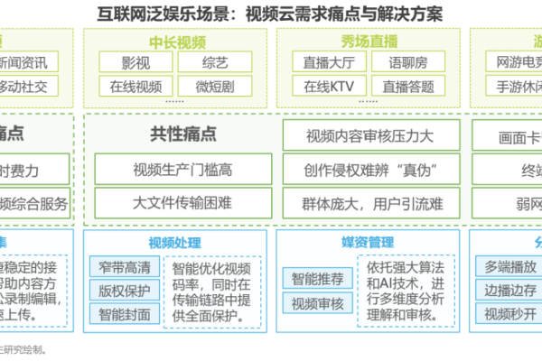 服务器上市时间，我们如何追溯其历史轨迹？