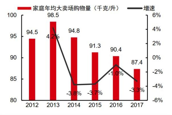 Discuz! Q继承了Discuz! X的社区的核心能力，增强了变现的能力，原生接入微信生态，且更适配今天移动端的交互，帮助用户碎片化的信息发布及获取。Discuz! Q现支持多种升级方式，本文主要