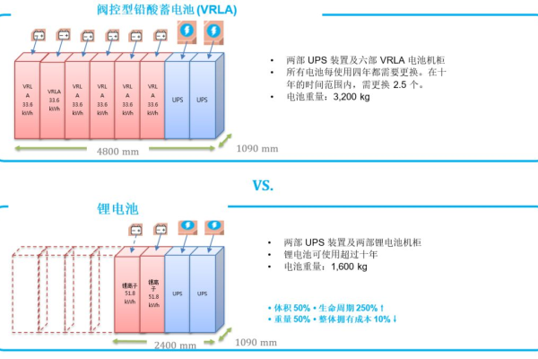 香港服务器租用要考虑哪几个方面事项呢