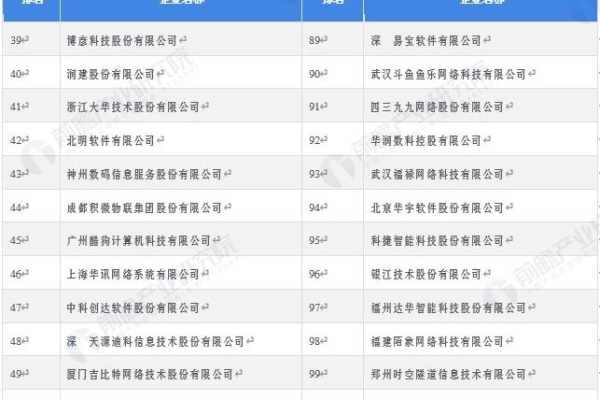 企业如何通过加强信息安全来提高其市场竞争力？