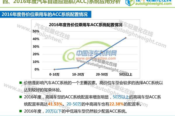 如何适应不断变化的网站安全检测与防护趋势？  第1张