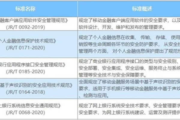 内容安全视频检测平台如何确保上传内容的合规性？