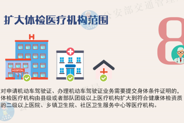 按小时计费的vps,按小时计费的共享汽车2022年更新（按小时收费的共享汽车）