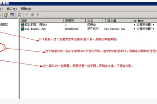 香港云服务器搭建博客业务选择配置的建议有哪些(如何选择适合香港云服务器搭建博客的配置？)