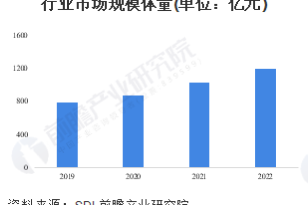 番禺网站优化能否提高企业*度与市场份额,番禺网站优化将如何影响企业的发展