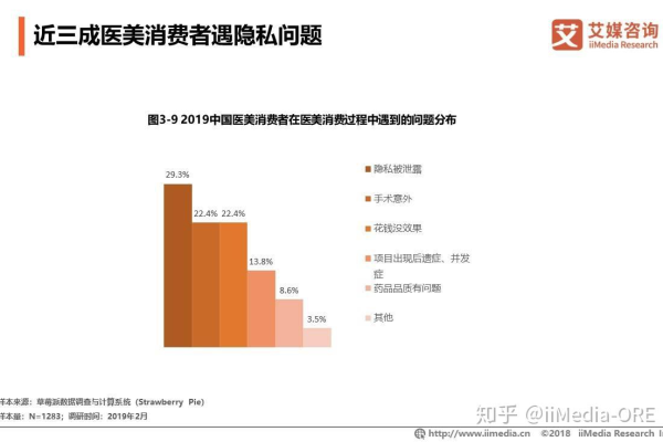 农产品电商平台的平台优势和农产品电商平台的发展趋势