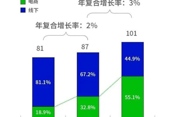 高效稳定！洛杉矶Window VPS助力您顺利运营 (洛杉矶 window vps)