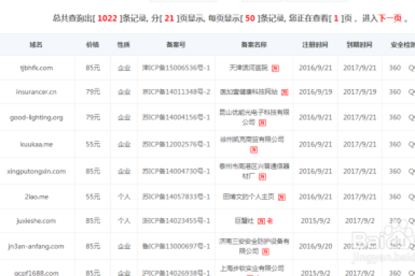 国家域名备案流程及注意事项