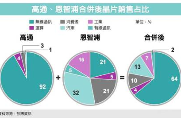 Nagios在大型企业环境中的部署和管理有哪些挑战