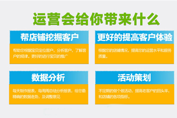 企业网站托管你需要了解哪些问题,企业网站托管的重要性及优势