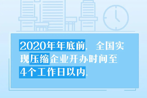 企业优化经营的措施  第1张