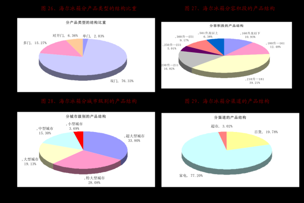 香港服务器在新闻与传媒行业的关键角色