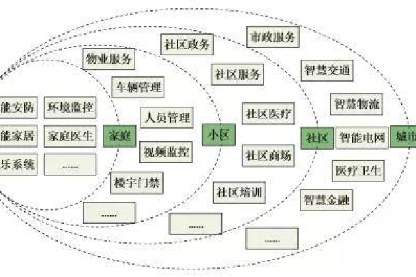 日本边缘计算与服务器布局的未来变革  第1张