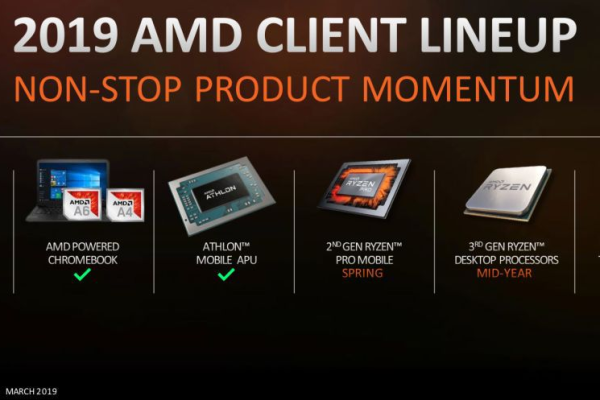 Virmach AMD Ryzen NVMe欧洲VPS荷兰机房速度和性能评测（荷兰vps主机）